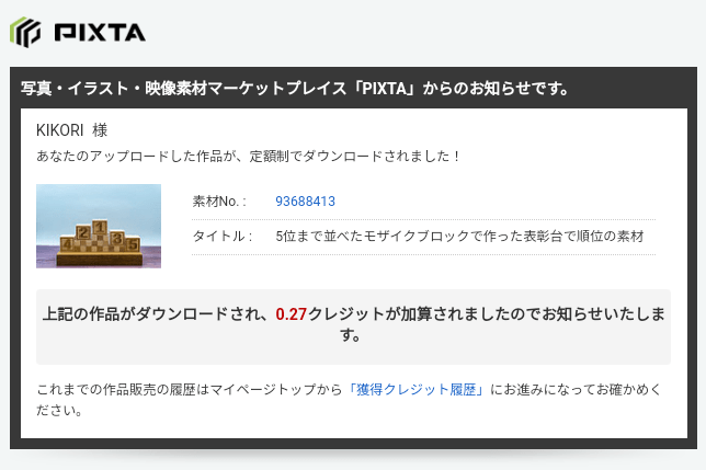 ピクスタで5位までの表彰台が売れた時のメール通知