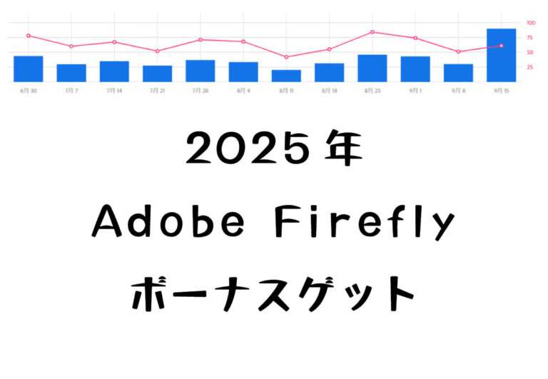 2025年のAdobe Stock（アドビストック）で得たFireflyボーナスの結果